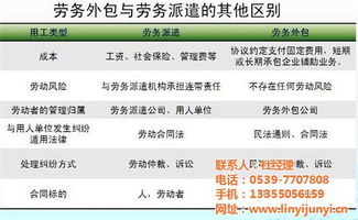 临沂君益人力资源 以专业劳务输出服务助力就业与发展