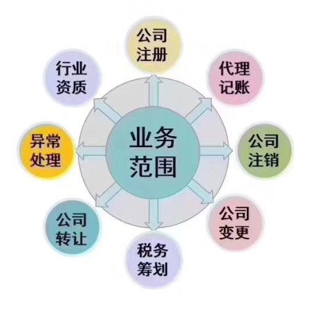 瑶海区智能资质办理价格合理，劳务服务助力企业高效发展